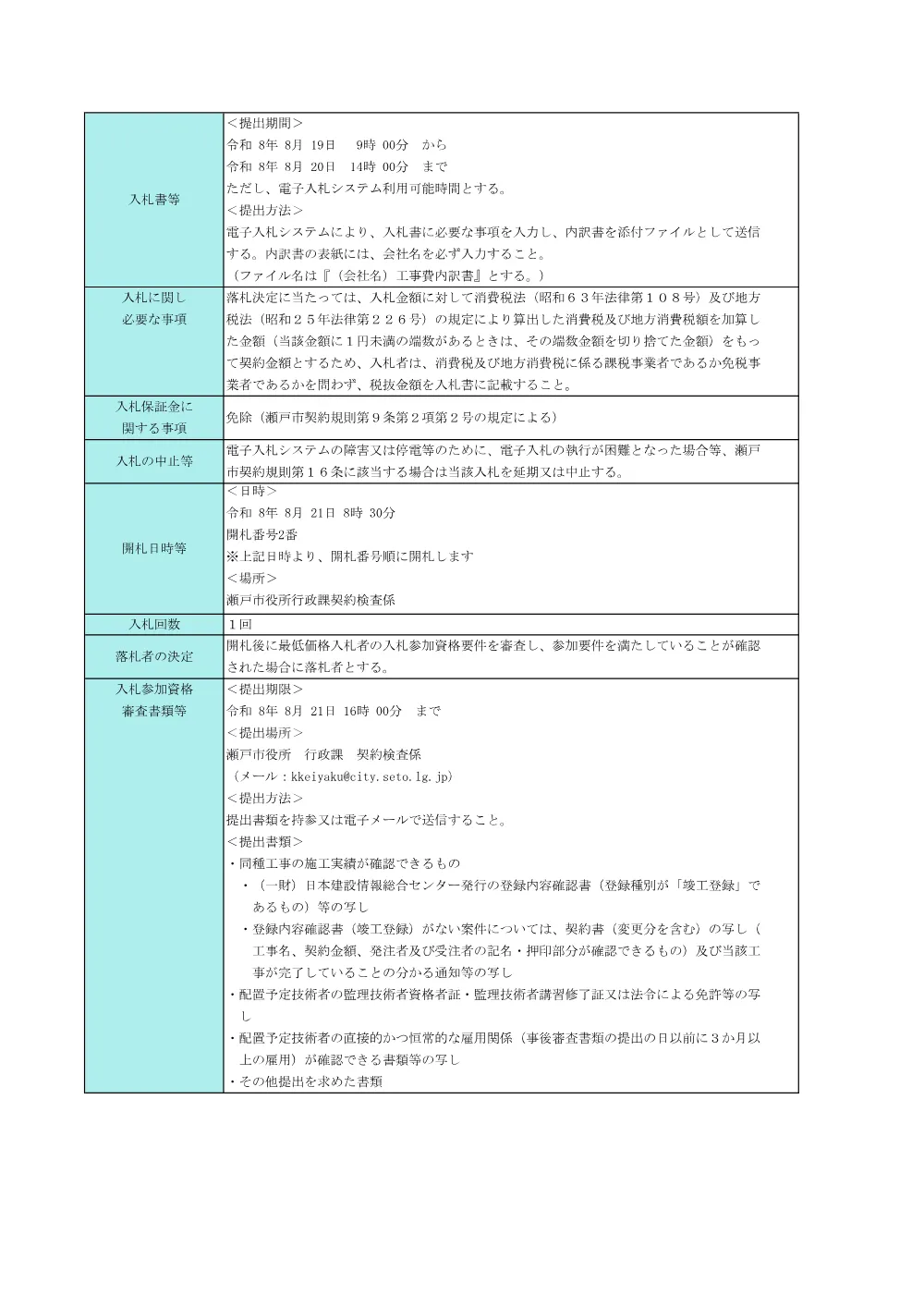 （公告）重要施設配水管布設替工事.pdf 3ページ目のプレビュー