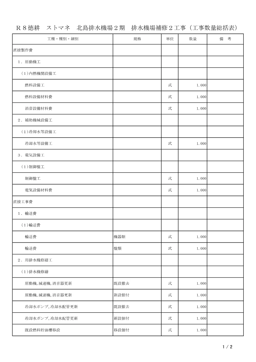機密性１｜Ｒ８徳耕 ストマネ 北島排水機場２期 排水機場補修２工事（工事数量総括表）.pdf 1ページ目のプレビュー