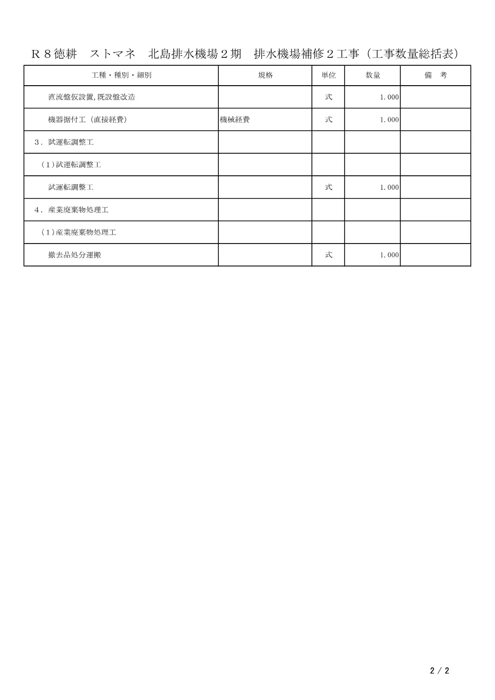 機密性１｜Ｒ８徳耕 ストマネ 北島排水機場２期 排水機場補修２工事（工事数量総括表）.pdf 2ページ目のプレビュー