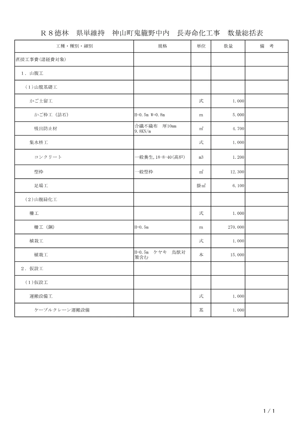 機密性1｜Ｒ８徳林 県単維持 神山町鬼籠野中内 長寿命化工事（工事数量総括表）.pdf 1ページ目のプレビュー
