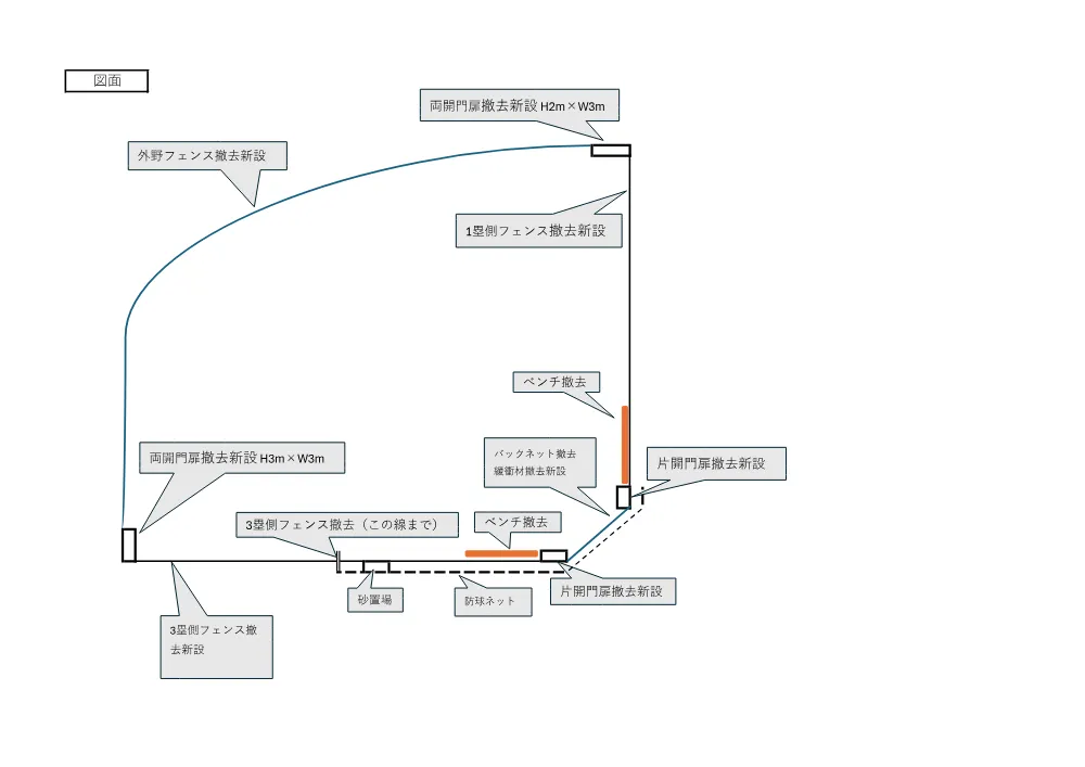 03-1_zumen1.pdf 1ページ目のプレビュー