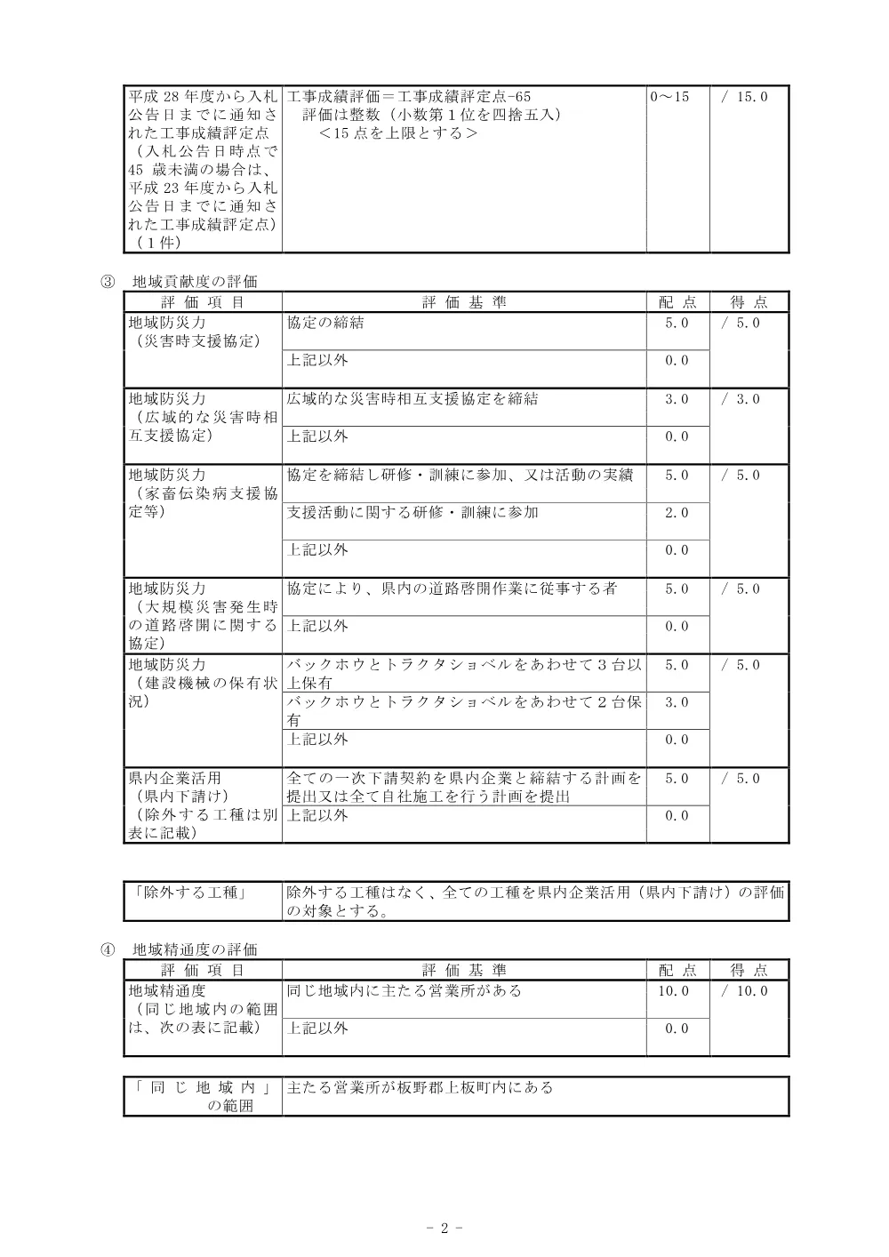 機密性１｜Ｒ８徳耕 長寿命化 高志川排水路２期 ２工区排水路補修工事（企育）（総合評価に関する事項）.pdf 2ページ目のプレビュー