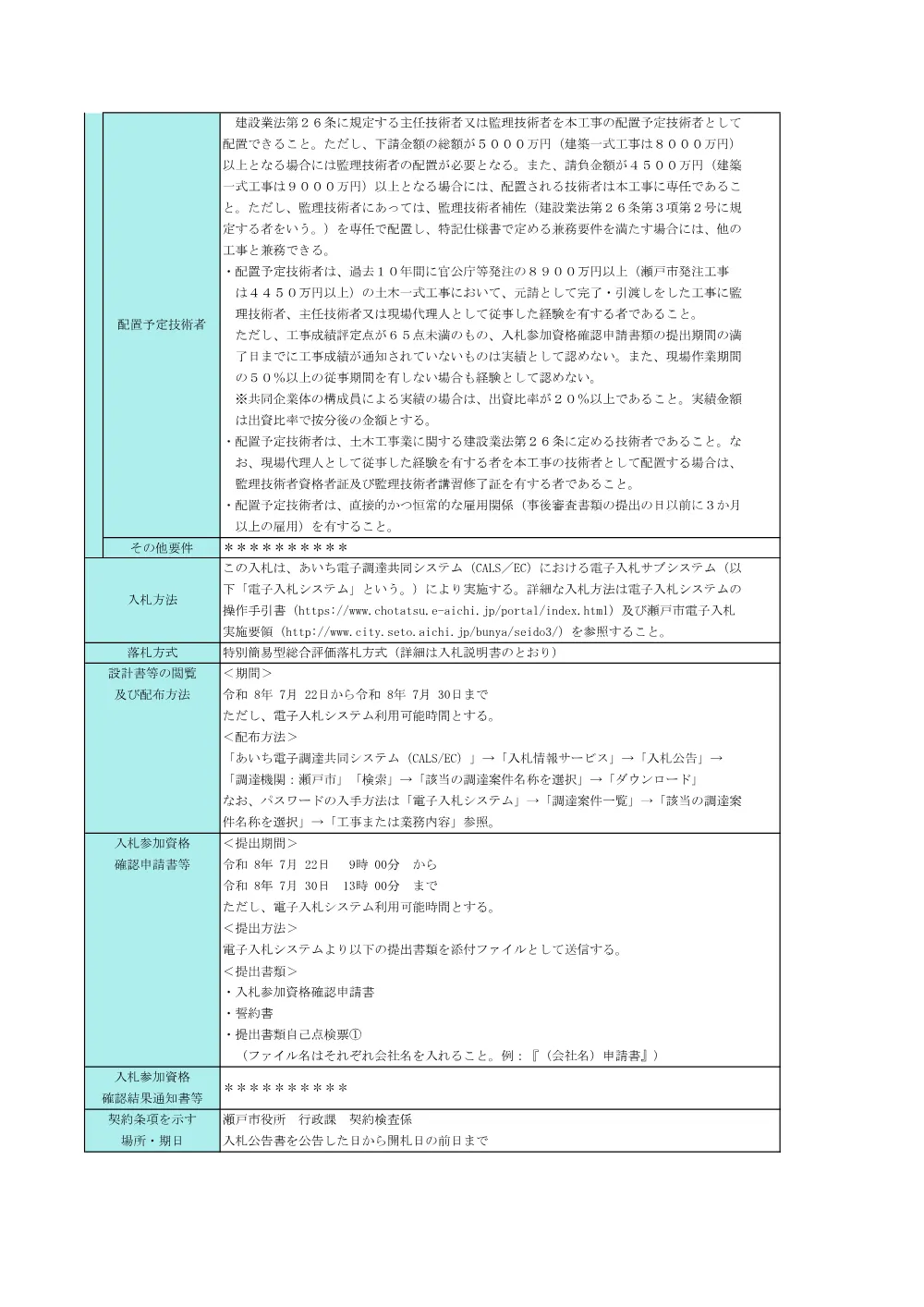 （公告）陣屋線（第２期工区）電線共同溝整備工事.pdf 2ページ目のプレビュー