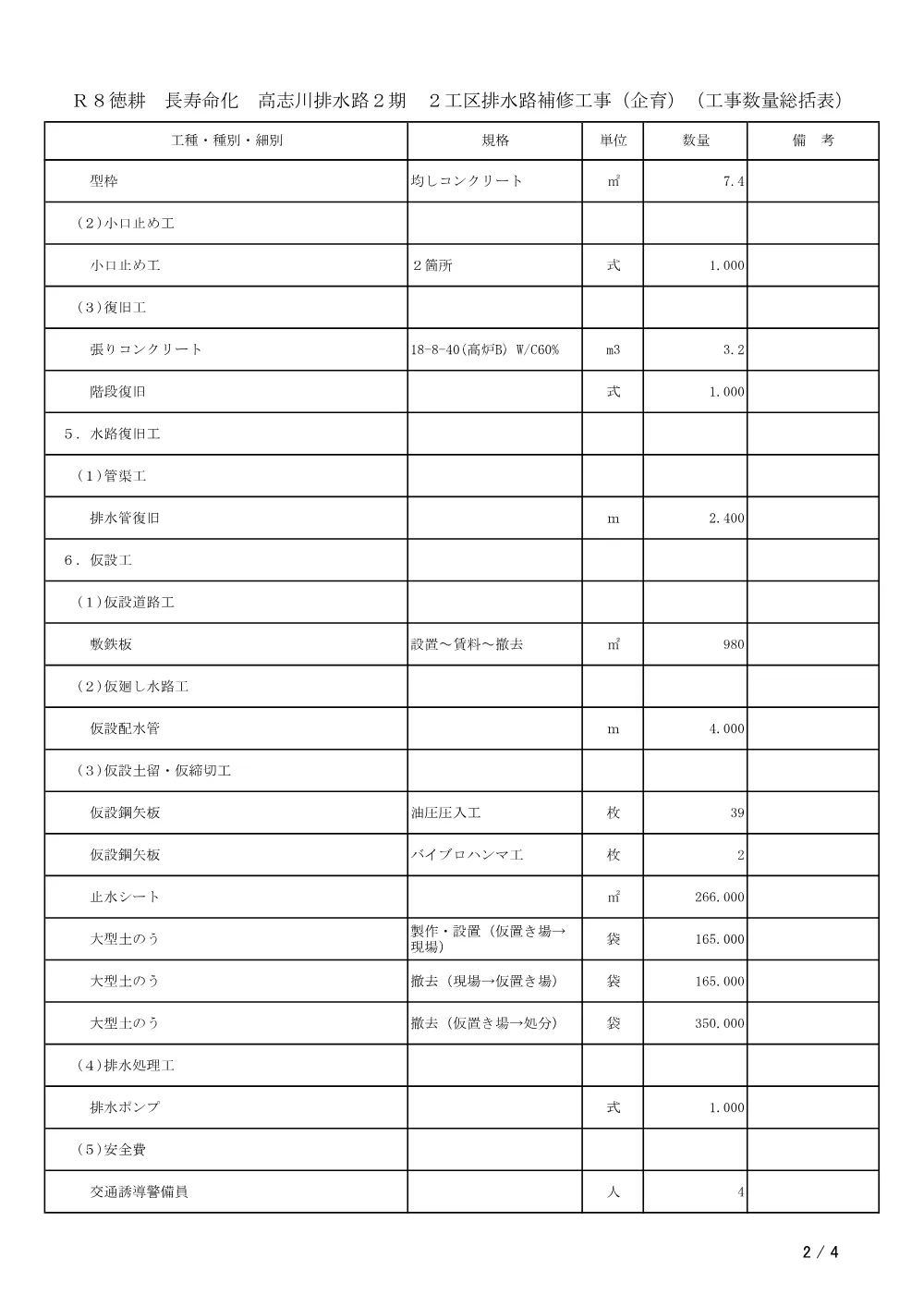 機密性１｜Ｒ８徳耕 長寿命化 高志川排水路２期 ２工区排水路補修工事（企育）（工事数量総括表）.pdf 2ページ目のプレビュー