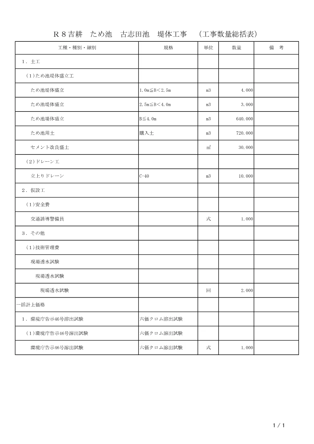 機密性１｜Ｒ８吉耕 ため池 古志田池 堤体工事（工事数量総括表）.pdf 1ページ目のプレビュー