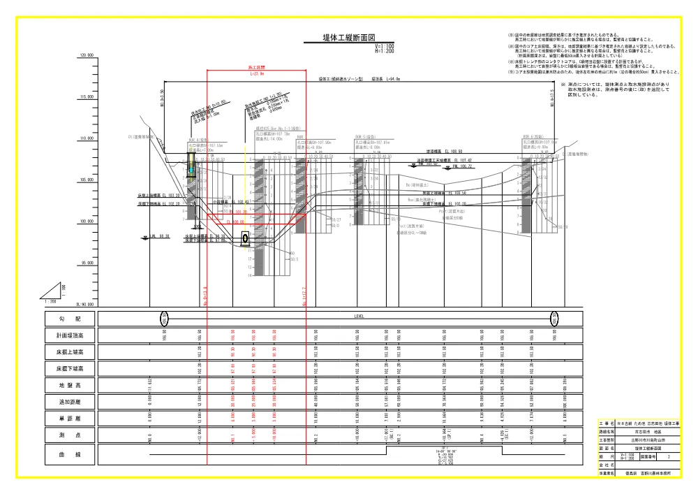 機密性１｜Ｒ８吉耕 ため池 古志田池 堤体工事（設計図面）.pdf 2ページ目のプレビュー