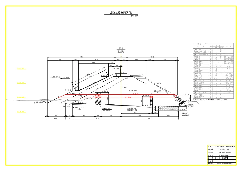 機密性１｜Ｒ８吉耕 ため池 古志田池 堤体工事（設計図面）.pdf 3ページ目のプレビュー