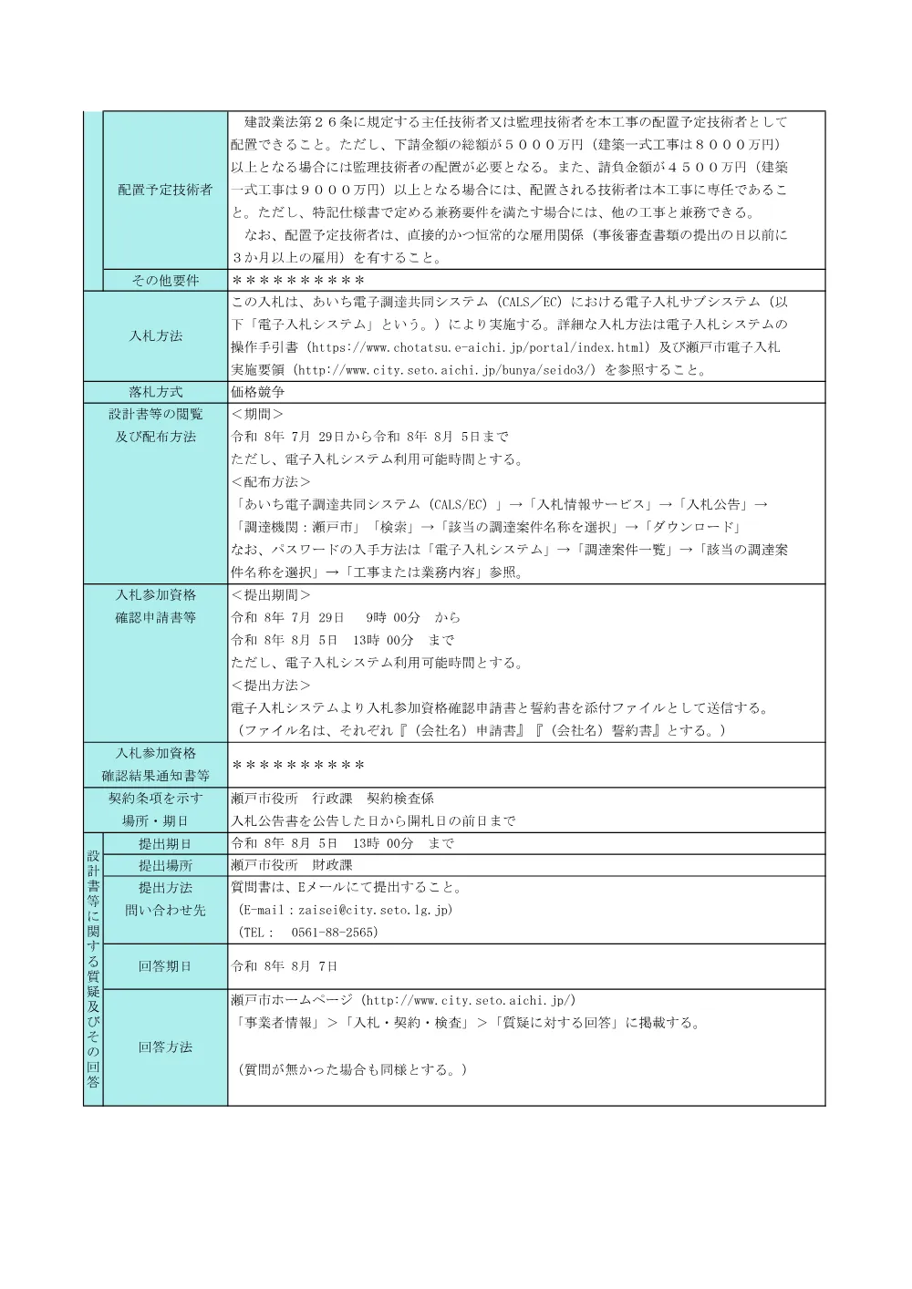 （公告）南山中学校ＬＥＤ化改修工事.pdf 2ページ目のプレビュー