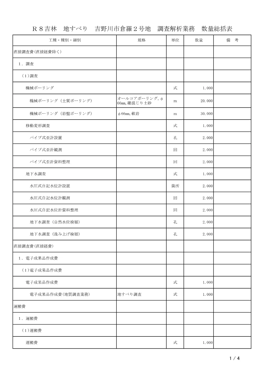 機密性１｜Ｒ８吉林 地すべり 吉野川市倉羅２号地 調査解析業務（数量総括表）.pdf 1ページ目のプレビュー
