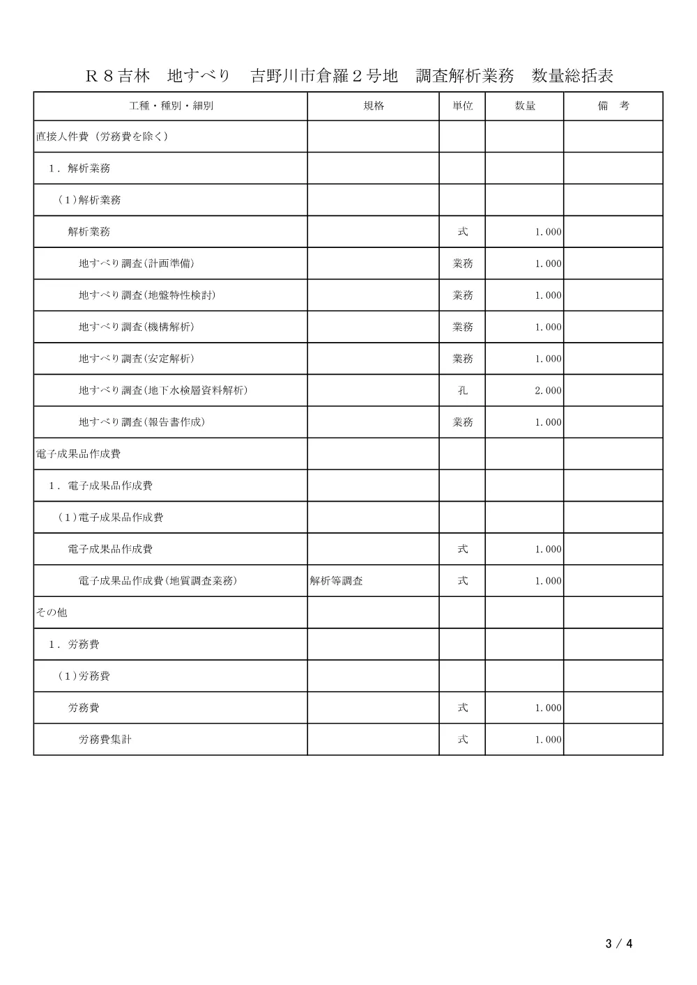 機密性１｜Ｒ８吉林 地すべり 吉野川市倉羅２号地 調査解析業務（数量総括表）.pdf 3ページ目のプレビュー