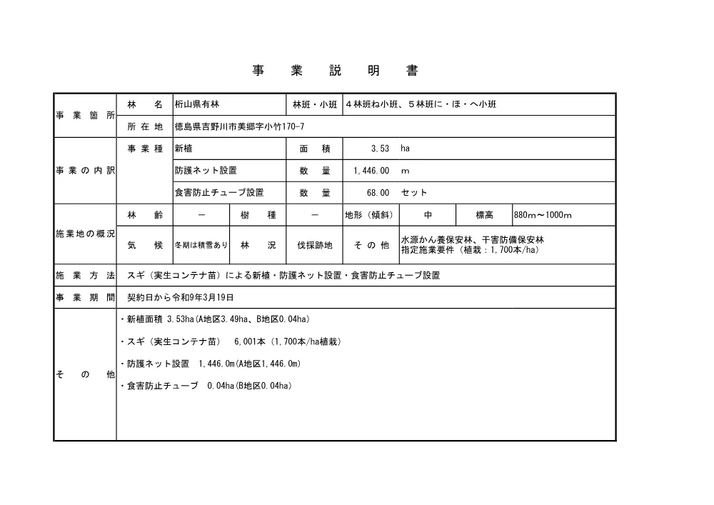 機密性１｜Ｒ８吉林 県営林新植事業（桁山県有林）（概要書）.pdf 2ページ目のプレビュー