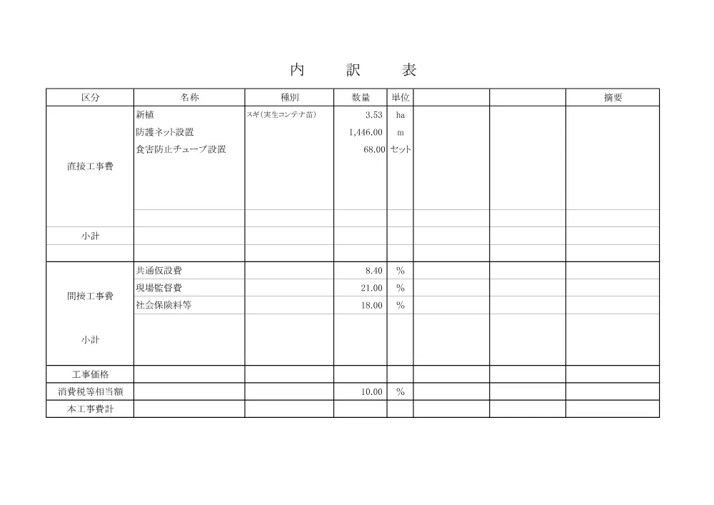 機密性１｜Ｒ８吉林 県営林新植事業（桁山県有林）（概要書）.pdf 3ページ目のプレビュー