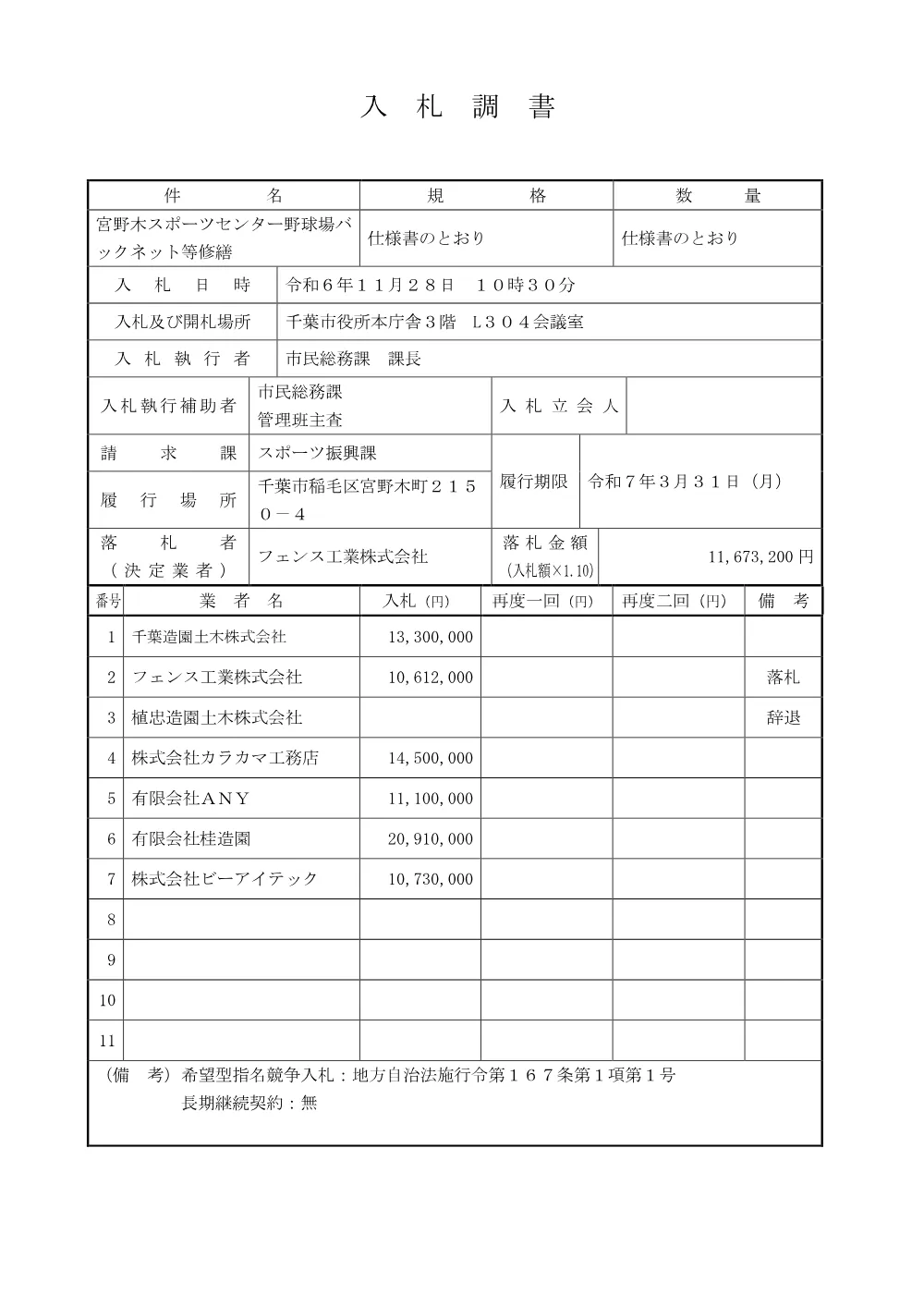 choushomiyanogi.pdf 1ページ目のプレビュー