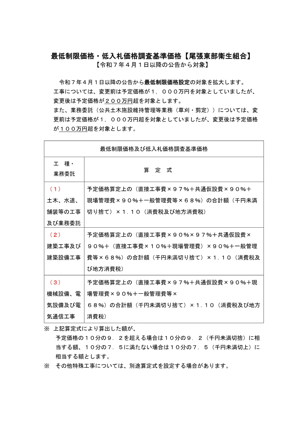 R7.4.1入札契約制度の改正（最低制限価格）.pdf 1ページ目のプレビュー