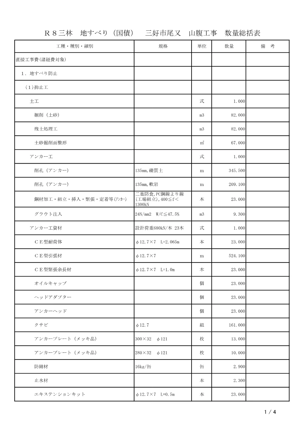 機密性１｜Ｒ８三林 地すべり（国債） 三好市尾又 山腹工事（工事数量総括表）.pdf 1ページ目のプレビュー