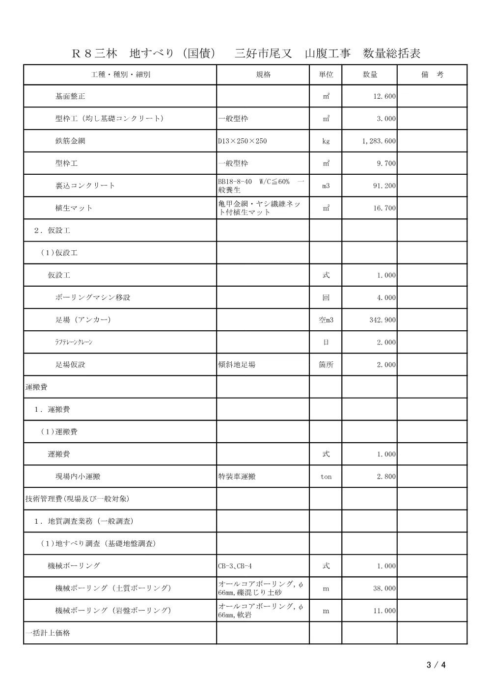 機密性１｜Ｒ８三林 地すべり（国債） 三好市尾又 山腹工事（工事数量総括表）.pdf 3ページ目のプレビュー