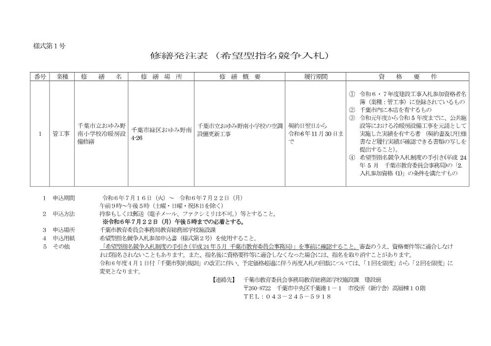 r6oyuminominamisyougakkou-syuzen.pdf 1ページ目のプレビュー