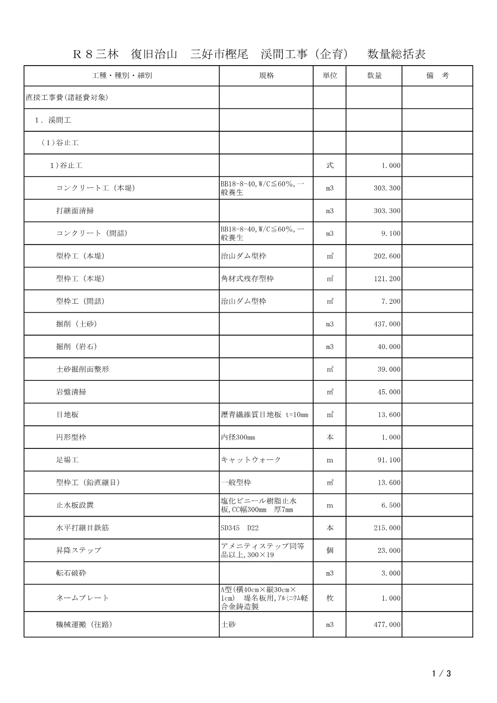 機密性１｜Ｒ８三林 復旧治山 三好市樫尾 渓間工事（企育）（工事数量総括表）.pdf 1ページ目のプレビュー