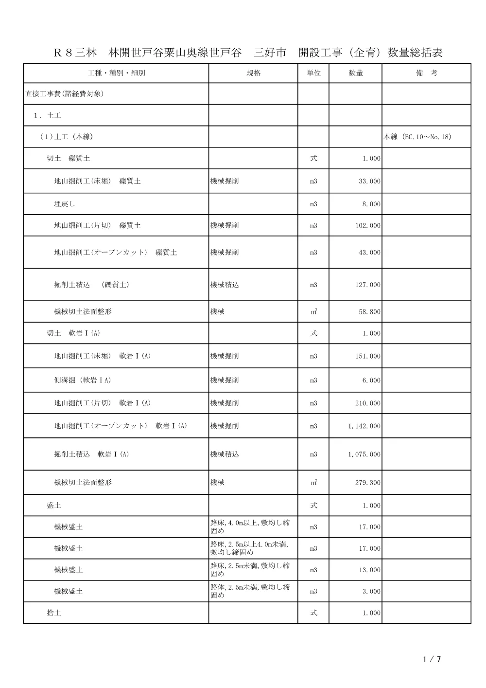機密性１｜Ｒ８三林 林開世戸谷粟山奥線世戸谷 三好市 開設工事（企育）（工事数量総括表）.pdf 1ページ目のプレビュー