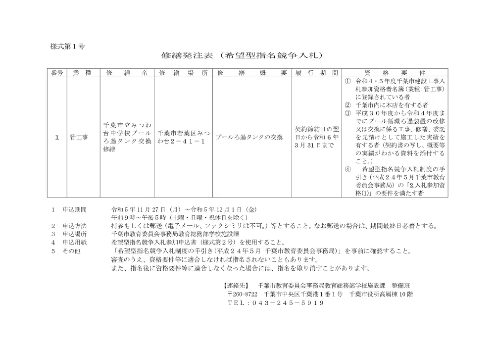20231127syuuzenhattyuuhyou_mituwadaityuu.pdf 1ページ目のプレビュー