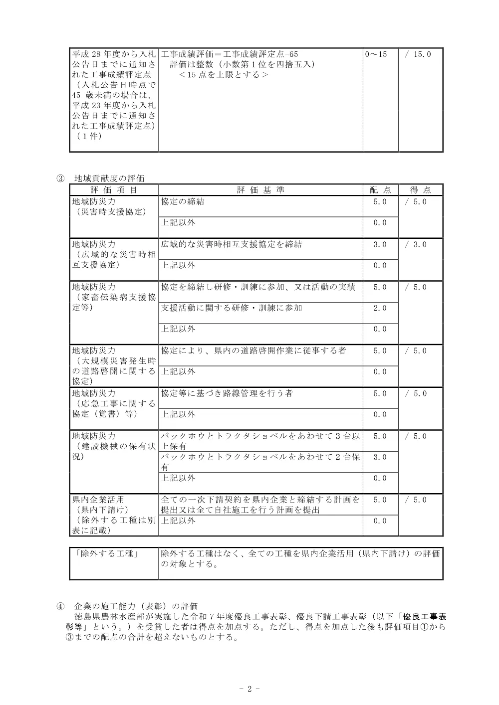 機密性１｜Ｒ８三林 林開日和茶坂瀬線坂瀬 三好市 開設工事（企育） 総合評価に関する事項.pdf 2ページ目のプレビュー