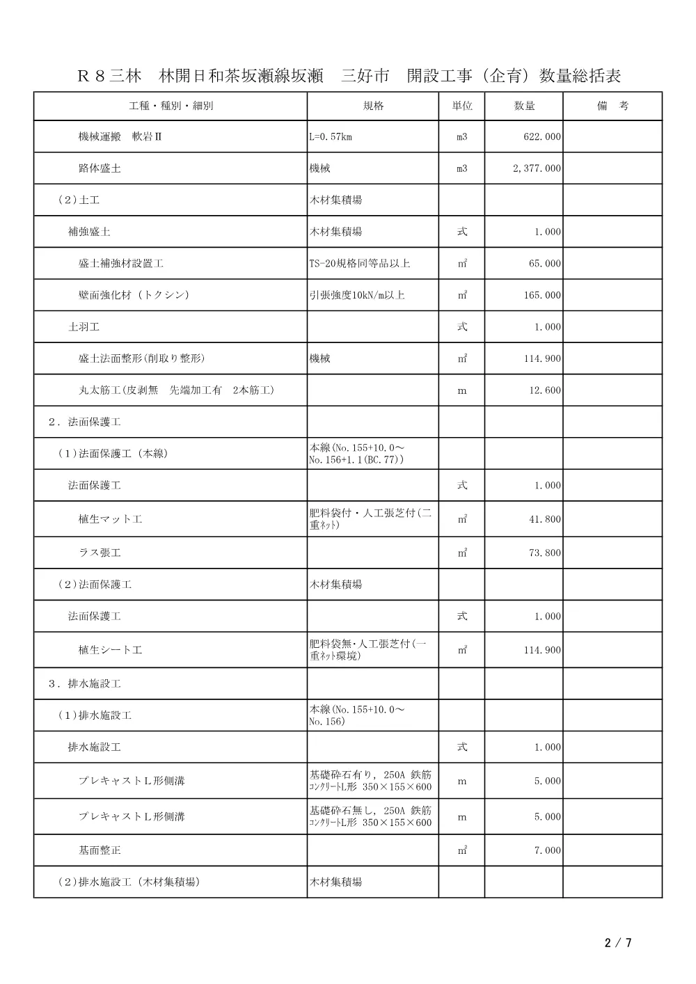 機密性１｜Ｒ８三林 林開日和茶坂瀬線坂瀬 三好市 開設工事（企育）（工事数量総括表）.pdf 2ページ目のプレビュー
