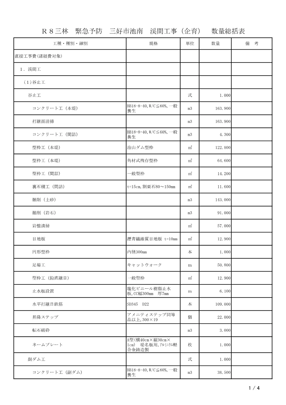 機密性１｜Ｒ８三林 緊急予防 三好市池南 渓間工事（企育）（工事数量総括表）.pdf 1ページ目のプレビュー