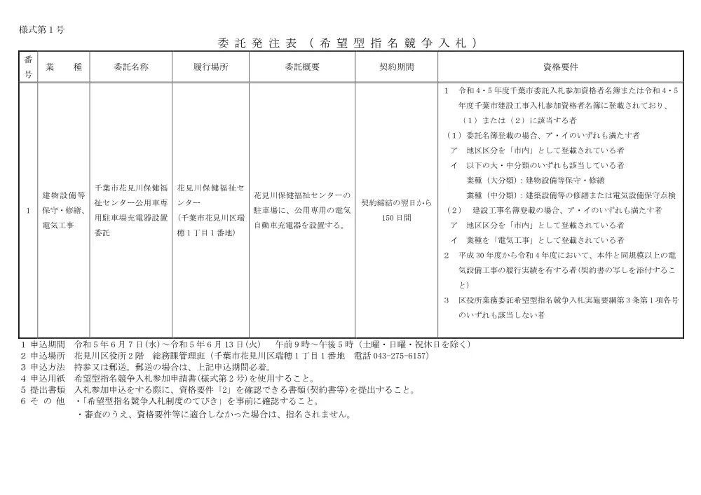 r5_ev_hacchuhyo.pdf 1ページ目のプレビュー