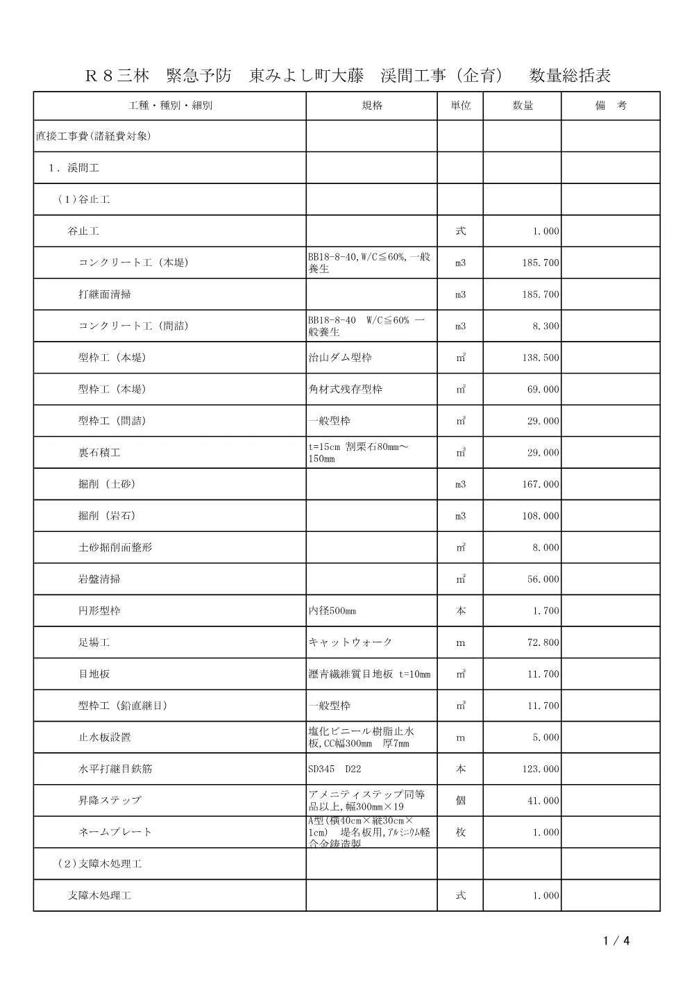 機密性１｜Ｒ８三林 緊急予防 東みよし町大藤 渓間工事（企育）（工事数量総括表）.pdf 1ページ目のプレビュー