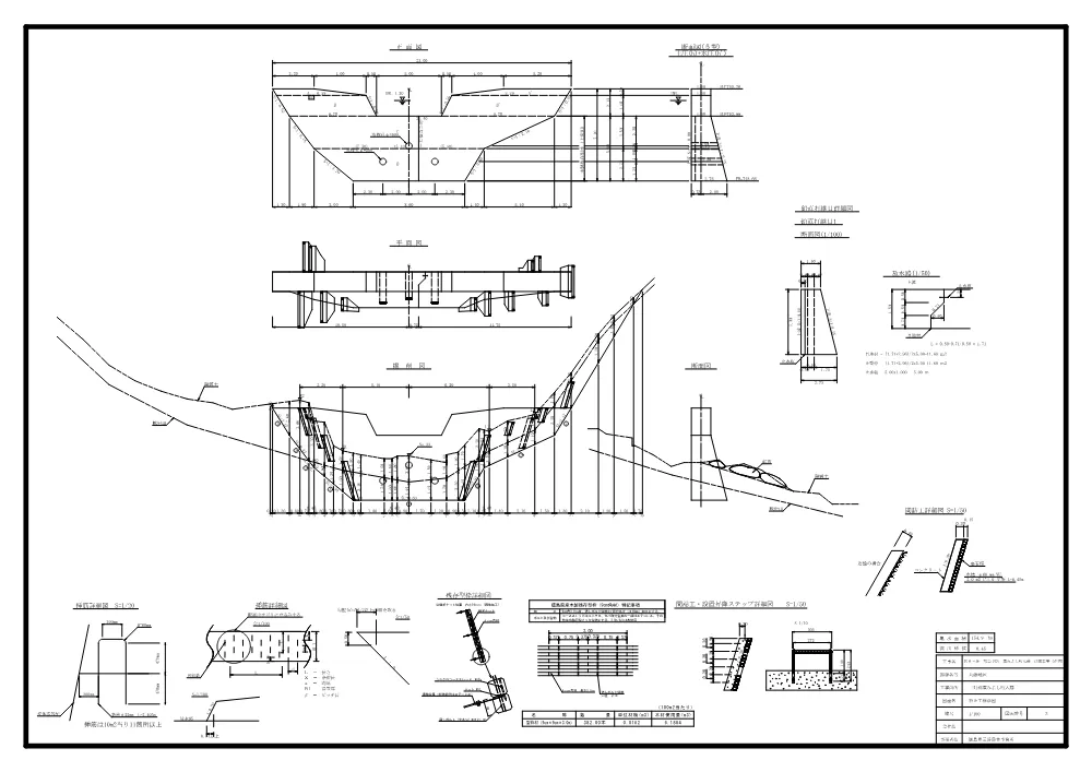 機密性１｜Ｒ８三林 緊急予防 東みよし町大藤 渓間工事（企育）（設計図面）.pdf 3ページ目のプレビュー