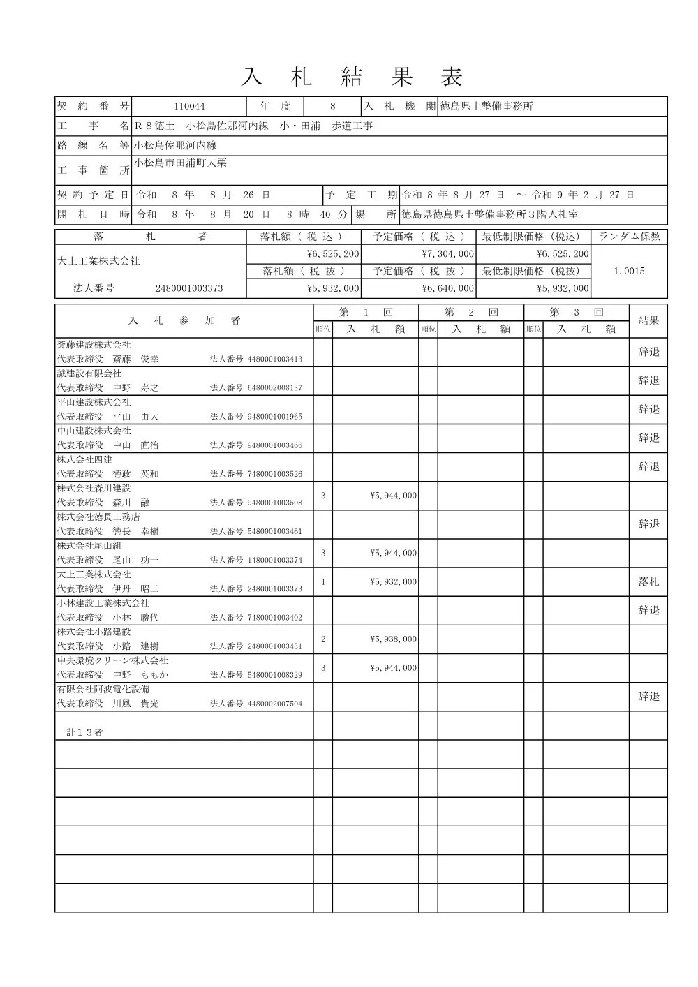 機密性１｜Ｒ８徳土 小松島佐那河内線 小・田浦 歩道工事（入札結果及び補足資料）.pdf 1ページ目のプレビュー