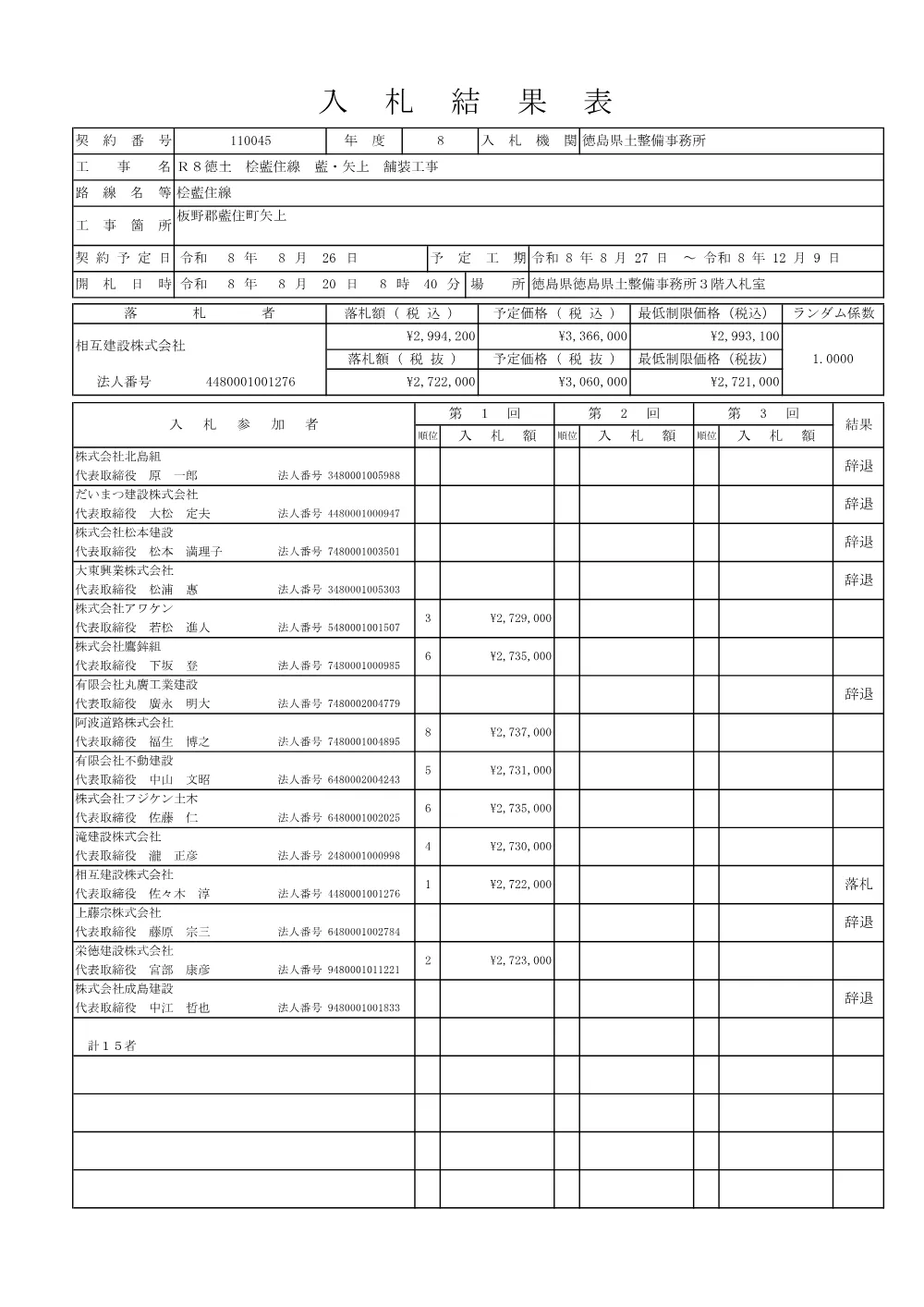 機密性１｜Ｒ８徳土 桧藍住線 藍・矢上 舗装工事（入札結果及び補足資料）.pdf 1ページ目のプレビュー