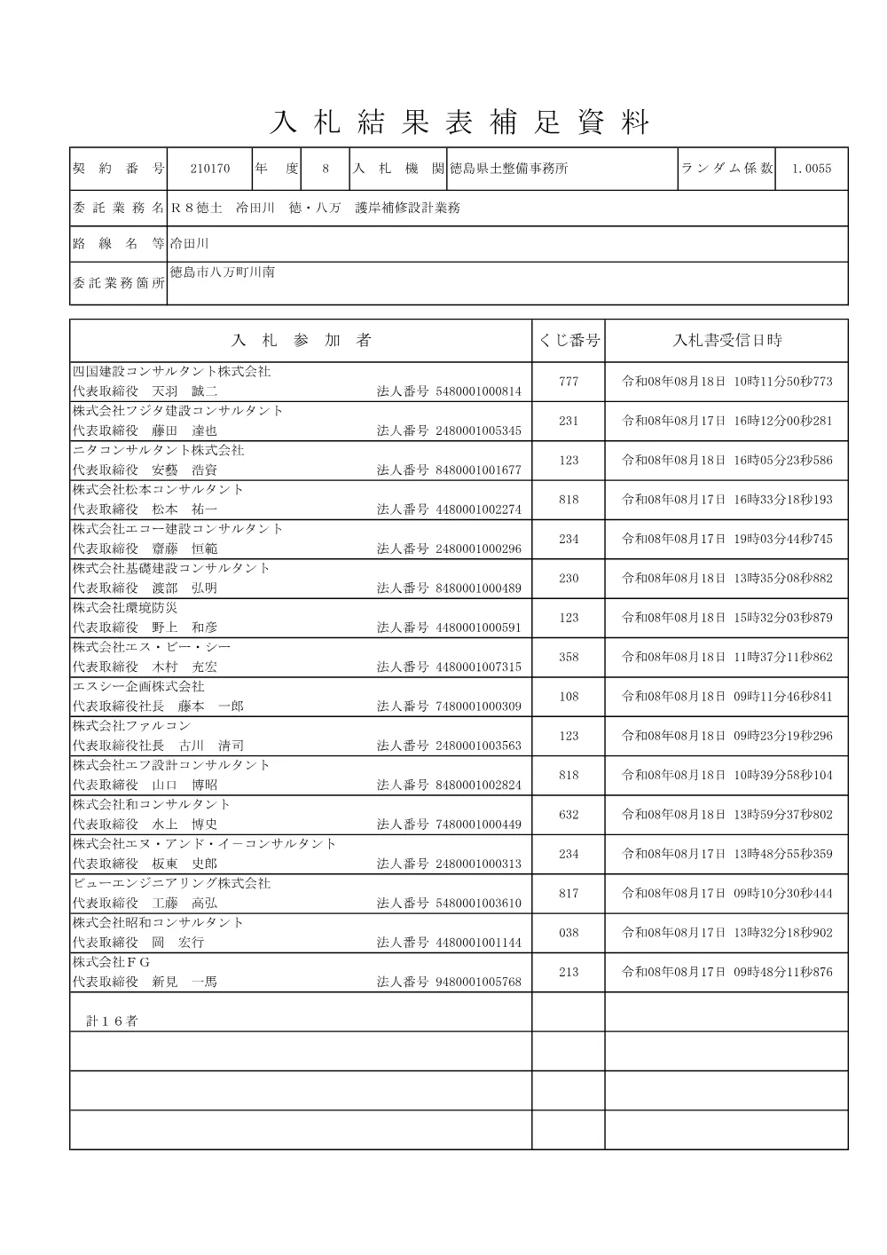 機密性１｜Ｒ８徳土 冷田川 徳・八万 護岸補修設計業務（入札結果及び補足資料）.pdf 2ページ目のプレビュー