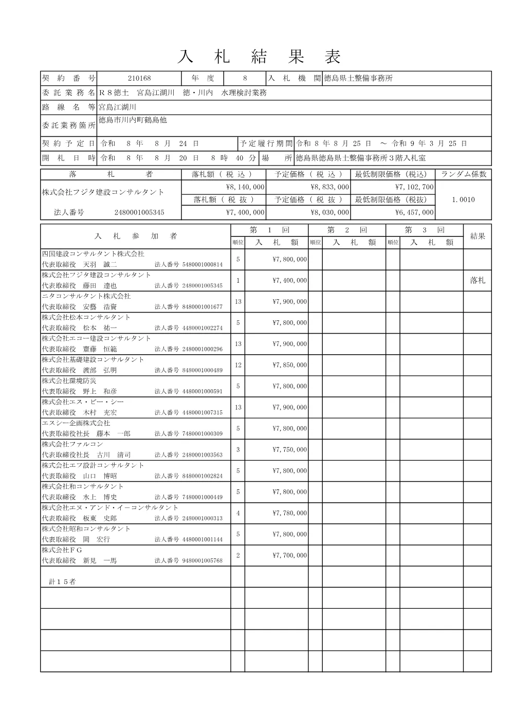 機密性１｜Ｒ８徳土 宮島江湖川 徳・川内 水理検討業務（入札結果及び補足資料）.pdf 1ページ目のプレビュー