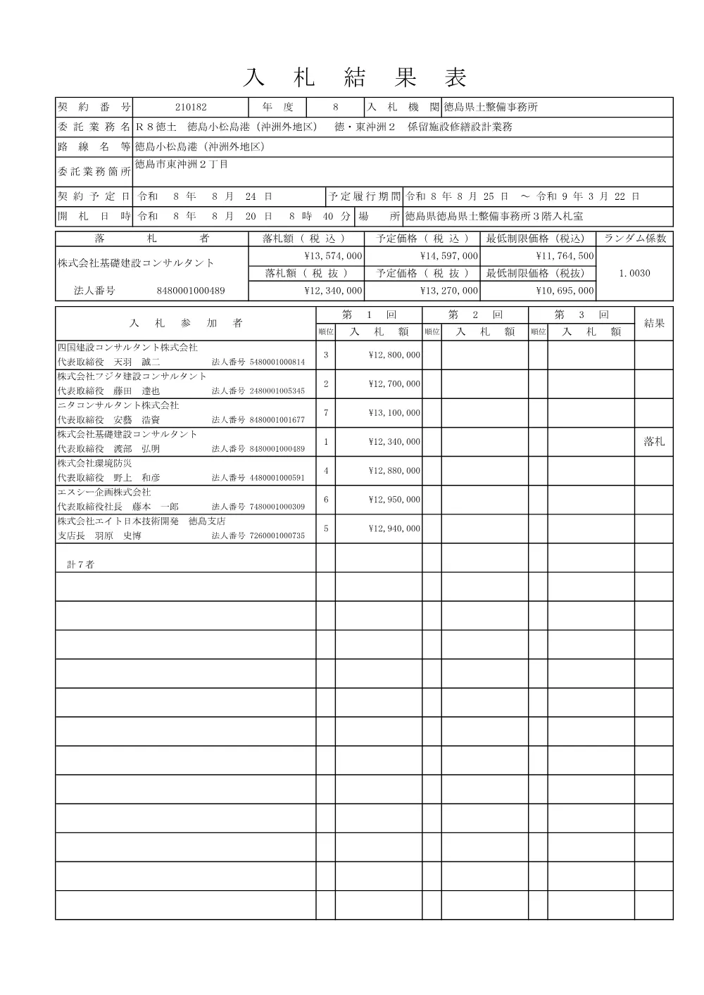 機密性１｜Ｒ８徳土 徳島小松島港（沖洲外地区） 徳・東沖洲２ 係留施設修繕設計業務（入札結果及び補足資料）.pdf 1ページ目のプレビュー