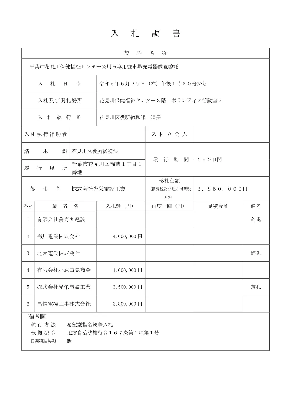 r5_ev_chousho.pdf 1ページ目のプレビュー