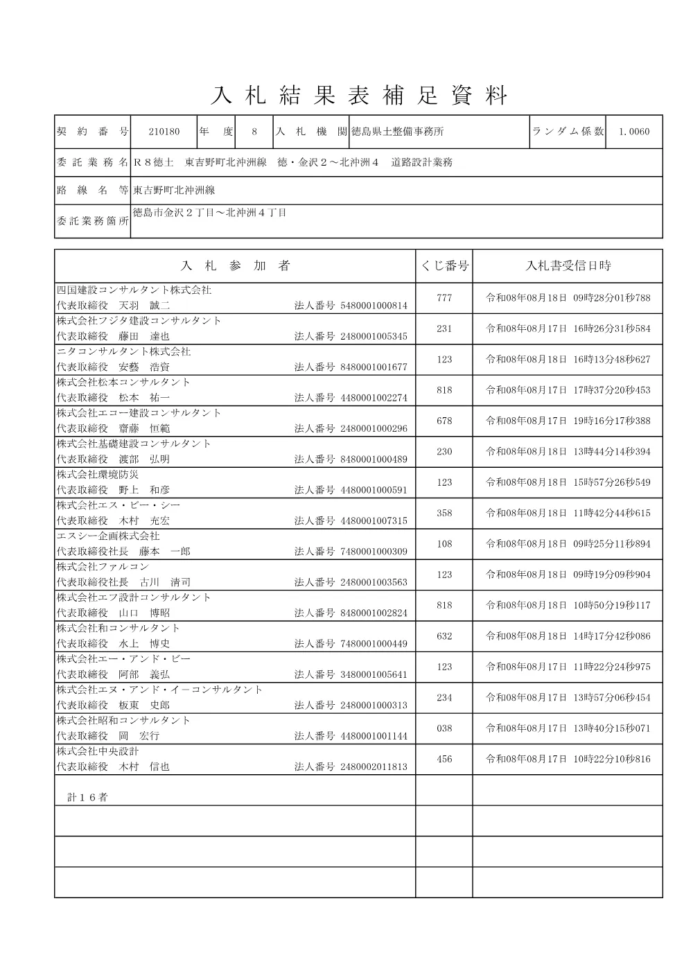 機密性１｜Ｒ８徳土 東吉野町北沖洲線 徳・金沢２～北沖洲４ 道路設計業務（入札結果及び補足資料）.pdf 2ページ目のプレビュー