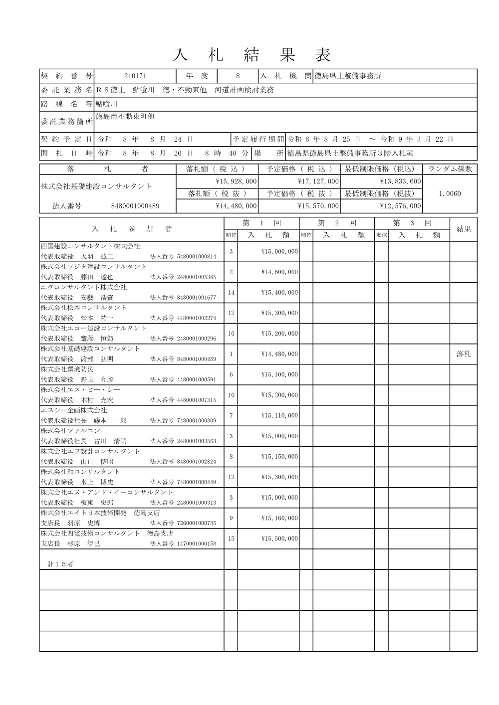 機密性１｜Ｒ８徳土 鮎喰川 徳・不動東他 河道計画検討業務（入札結果及び補足資料）.pdf 1ページ目のプレビュー