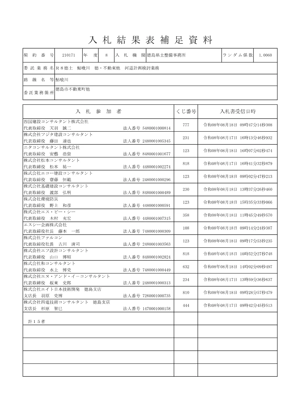 機密性１｜Ｒ８徳土 鮎喰川 徳・不動東他 河道計画検討業務（入札結果及び補足資料）.pdf 2ページ目のプレビュー