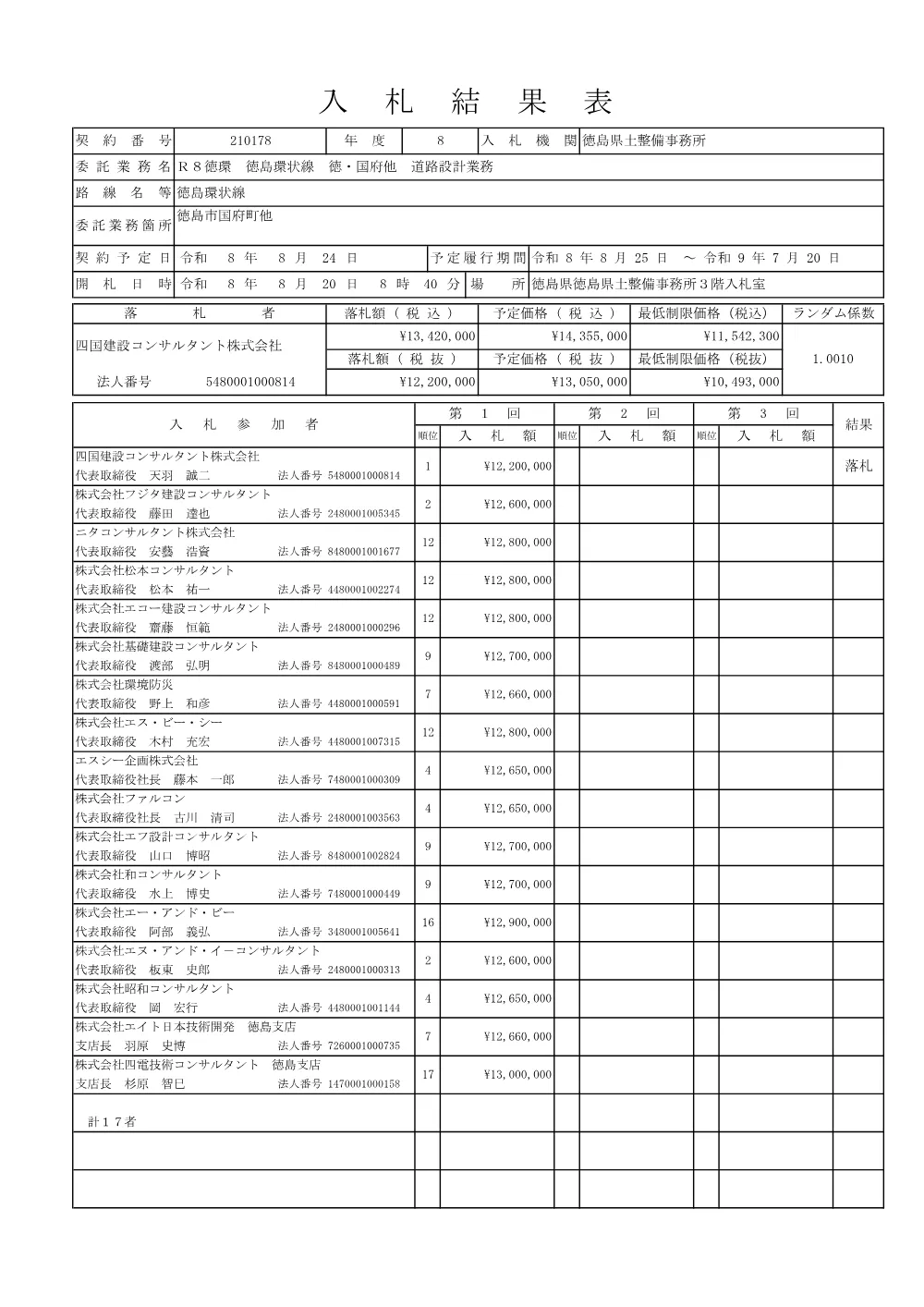 機密性１｜Ｒ８徳環 徳島環状線 徳・国府他 道路設計業務（入札結果及び補足資料）.pdf 1ページ目のプレビュー