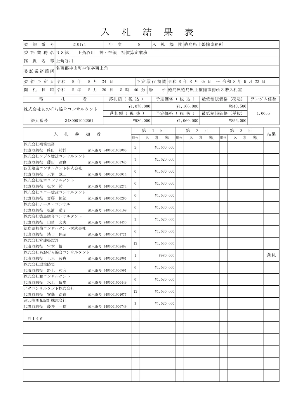 機密性１｜Ｒ８徳土 上角谷川 神・神領 補償算定業務（入札結果及び補足資料）.pdf 1ページ目のプレビュー