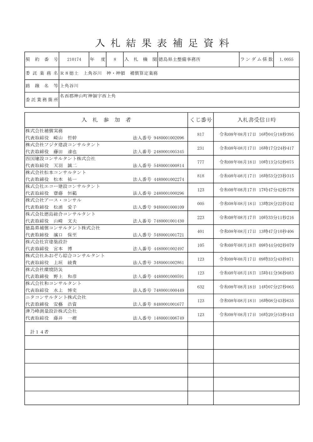 機密性１｜Ｒ８徳土 上角谷川 神・神領 補償算定業務（入札結果及び補足資料）.pdf 2ページ目のプレビュー