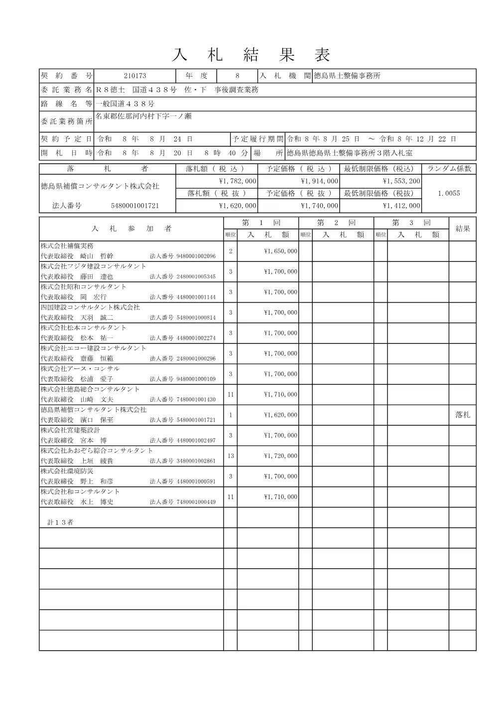 機密性１｜Ｒ８徳土 国道４３８号 佐・下 事後調査業務（入札結果及び補足資料）.pdf 1ページ目のプレビュー