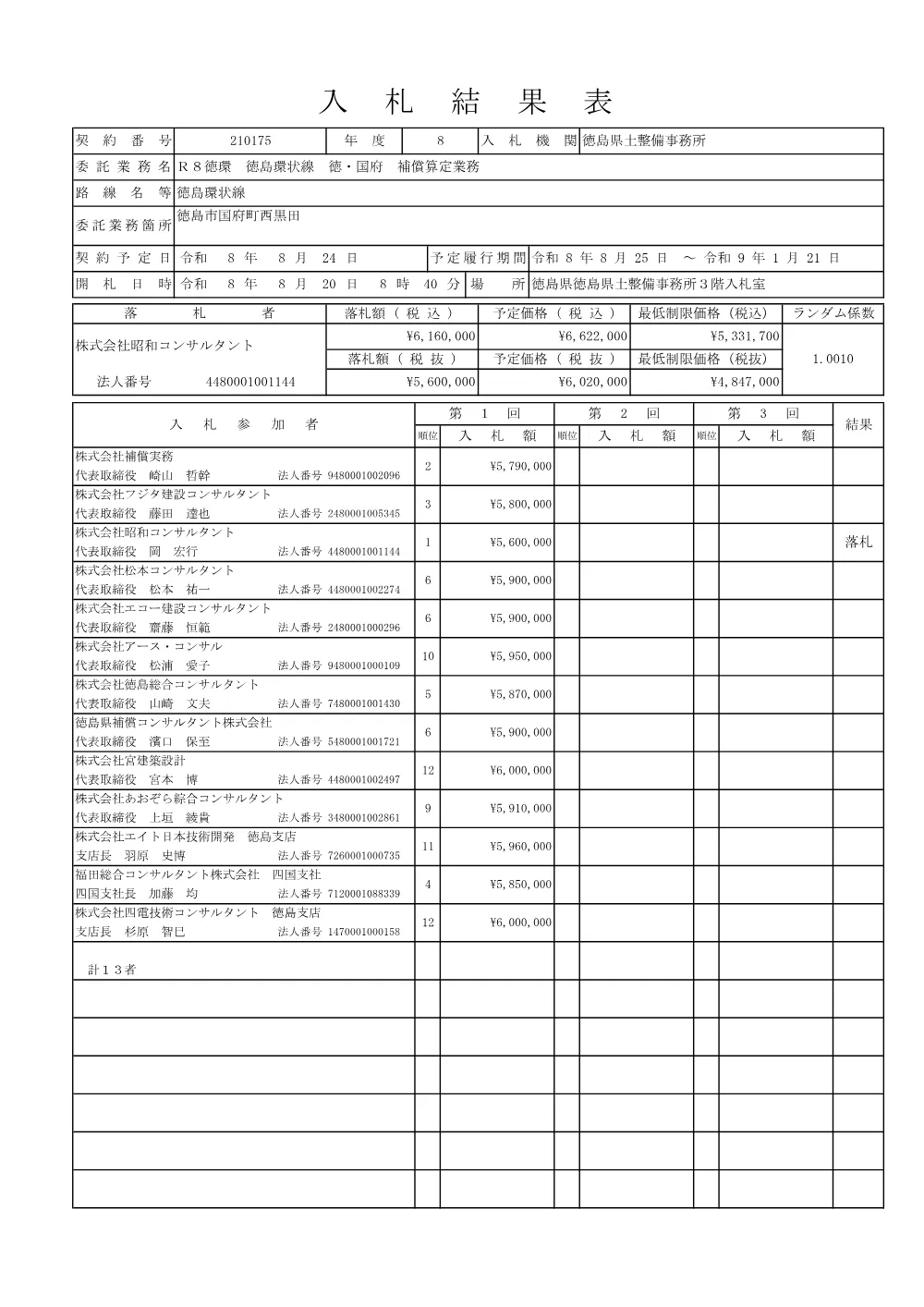 機密性１｜Ｒ８徳環 徳島環状線 徳・国府 補償算定業務（入札結果及び補足資料）.pdf 1ページ目のプレビュー