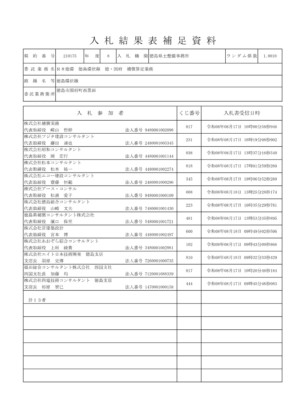 機密性１｜Ｒ８徳環 徳島環状線 徳・国府 補償算定業務（入札結果及び補足資料）.pdf 2ページ目のプレビュー
