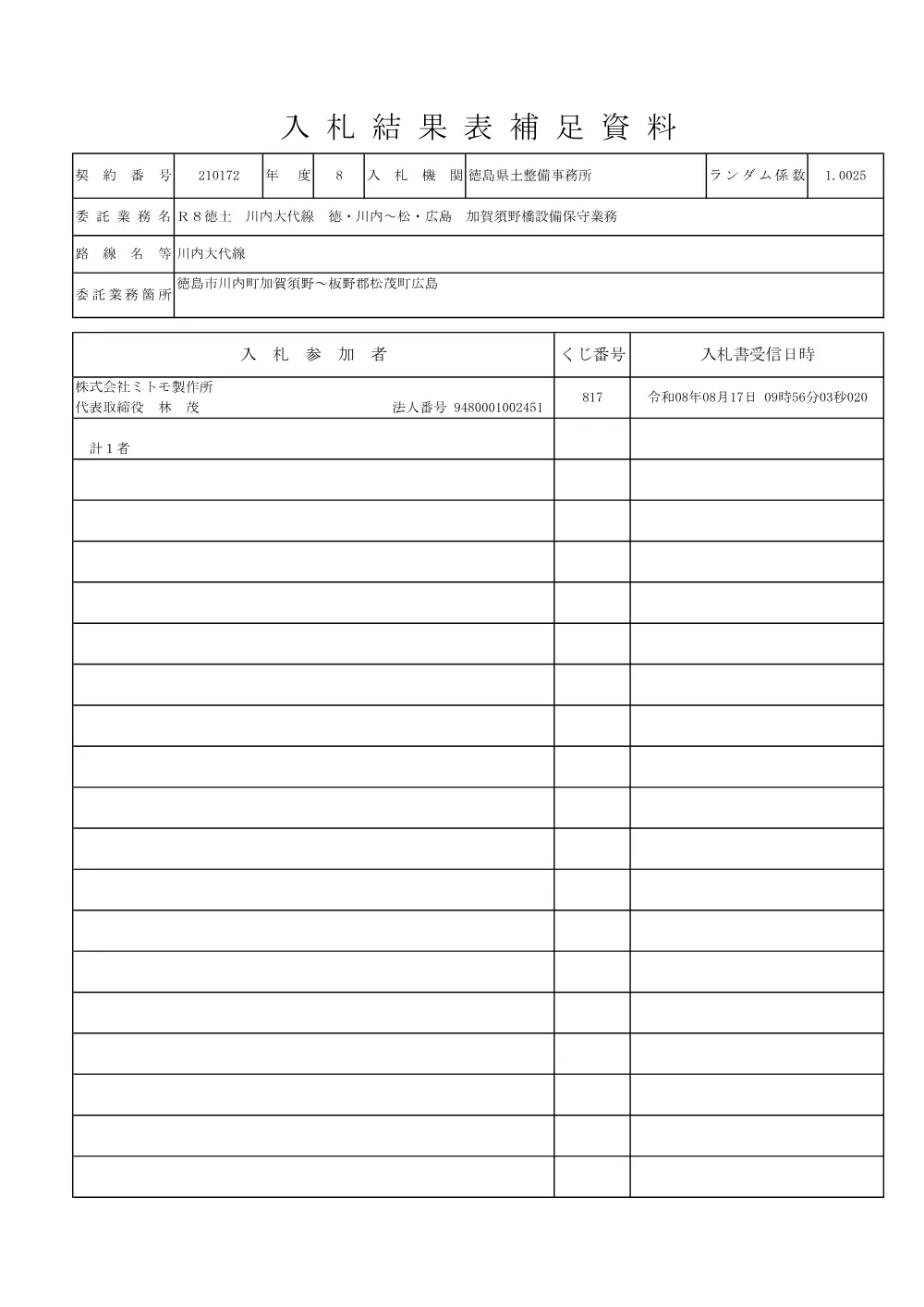 機密性１｜Ｒ８徳土 川内大代線 徳・川内～松・広島 加賀須野橋設備保守業務（入札結果及び補足資料）.pdf 2ページ目のプレビュー