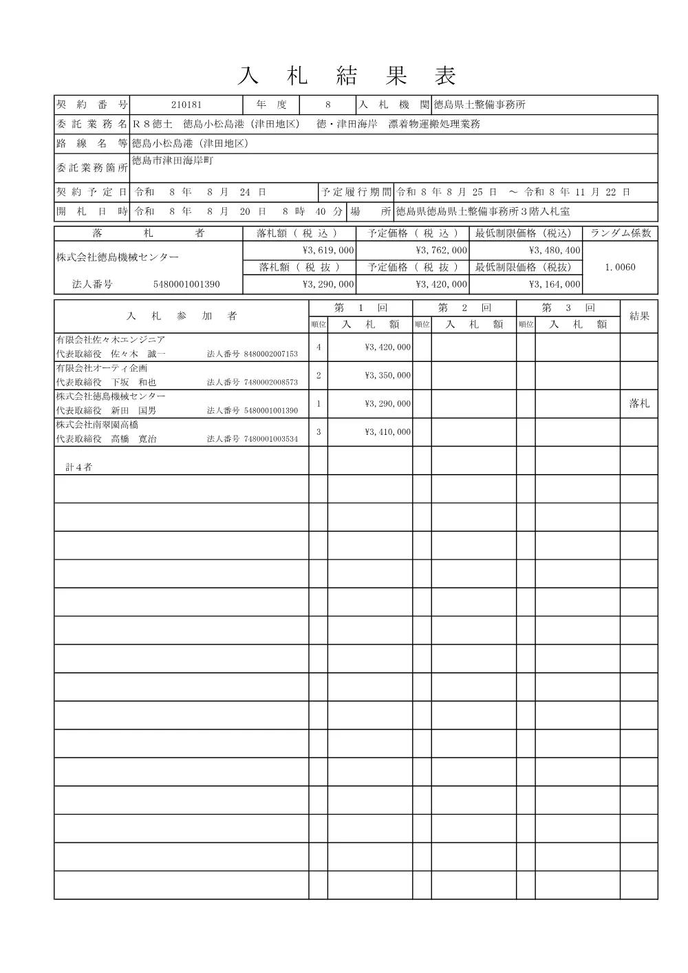 機密性１｜Ｒ８徳土 徳島小松島港（津田地区） 徳・津田海岸 漂着物運搬処理業務（入札結果及び補足資料）.pdf 1ページ目のプレビュー
