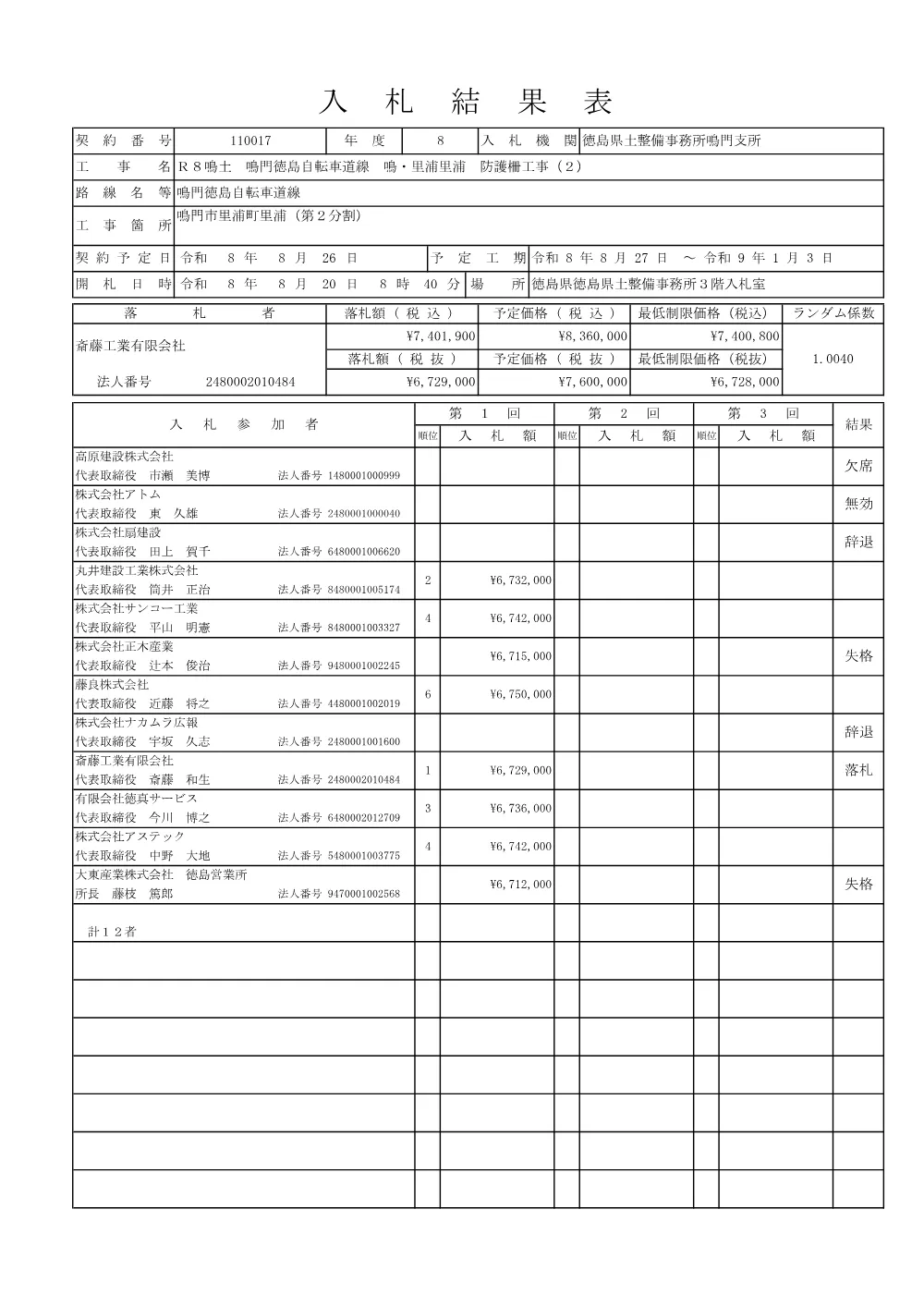 機密性１｜Ｒ８鳴土 鳴門徳島自転車道線 鳴・里浦里浦 防護柵工事（２）（入札結果及び補足資料）.pdf 1ページ目のプレビュー