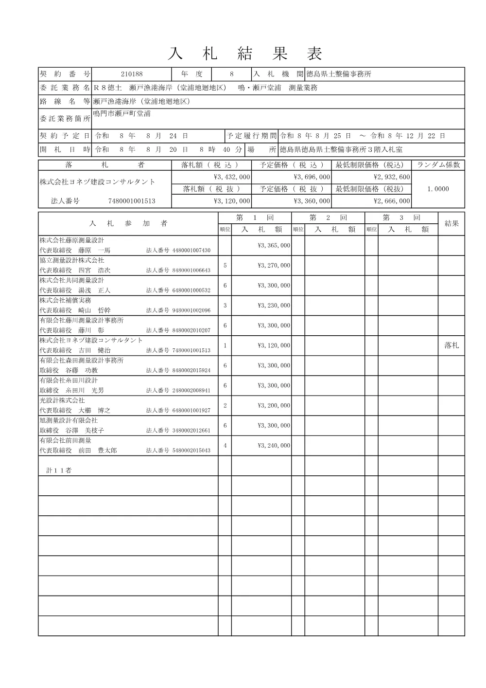 機密性１｜Ｒ８徳土 瀬戸漁港海岸（堂浦地廻地区） 鳴・瀬戸堂浦 測量業務（入札結果及び補足資料）.pdf 1ページ目のプレビュー