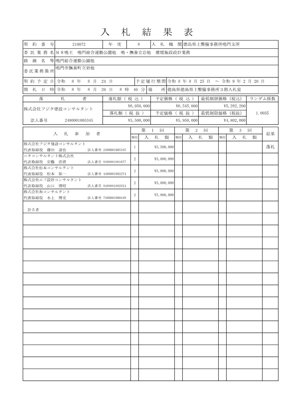 機密性１｜Ｒ８鳴土 鳴門総合運動公園他 鳴・撫養立岩他 環境施設設計業務（入札結果及び補足資料）.pdf 1ページ目のプレビュー